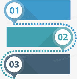 數(shù)字標(biāo)簽PNG圖片素材資源與數(shù)字文化創(chuàng)意軟件開發(fā)趨勢